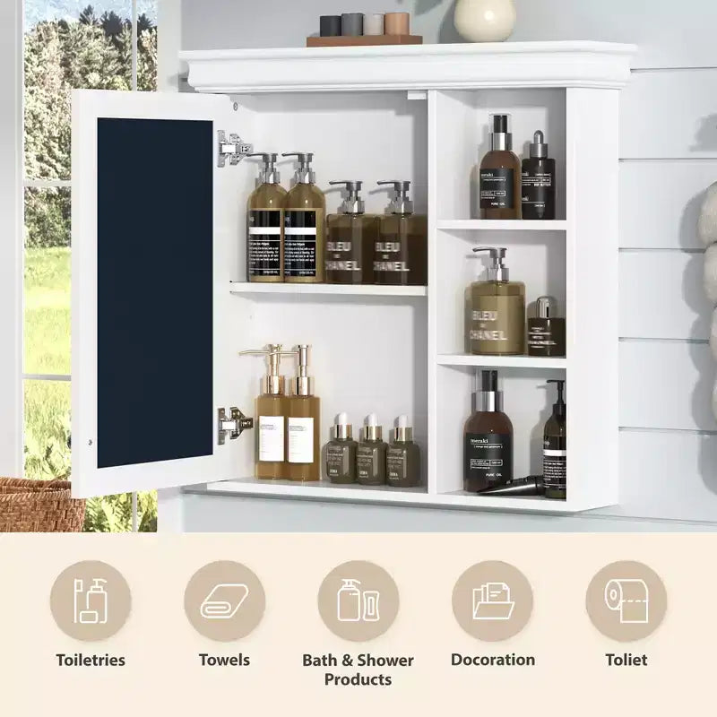 Armoire à pharmacie murale