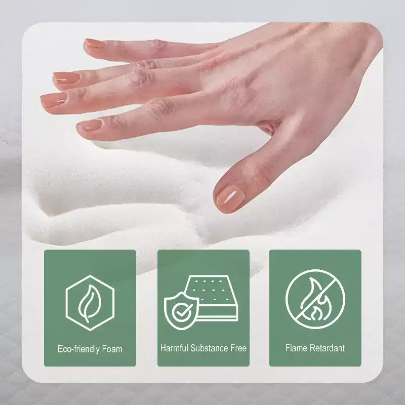 Matelas en mousse à mémoire de forme au gel