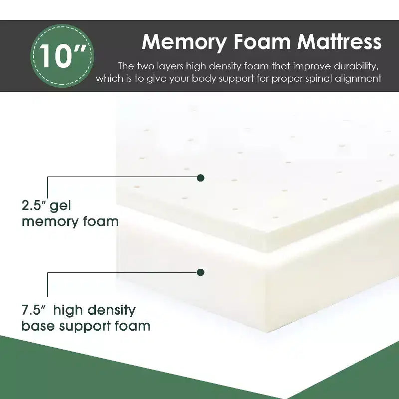Matelas en mousse à mémoire de forme au gel